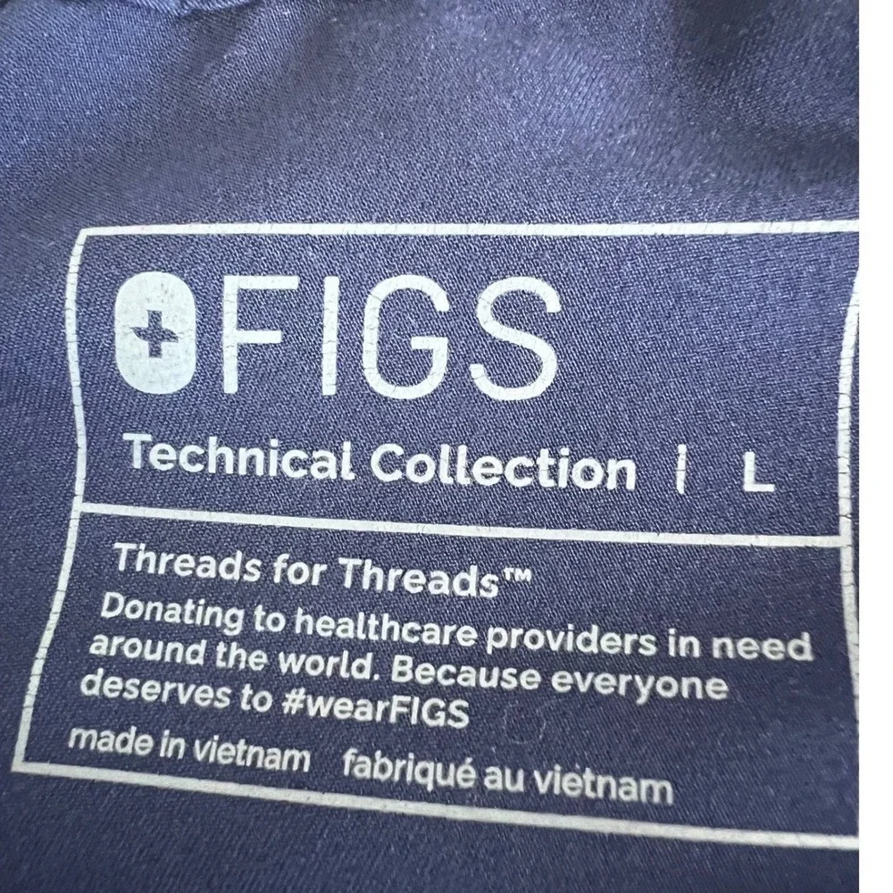 Figs ruc technical